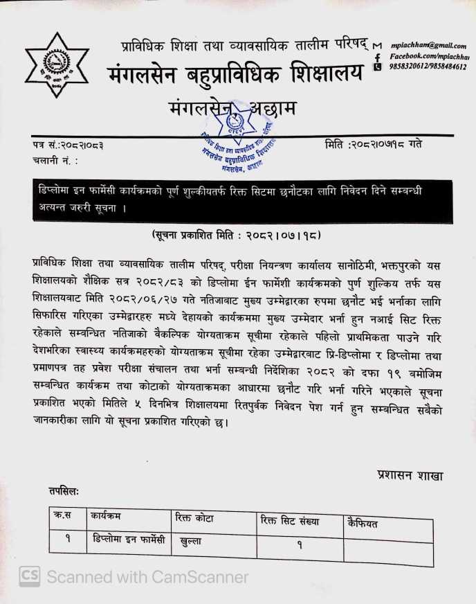chanaut Mangalsen Polytechnic Institute, Mangalsen, Achham