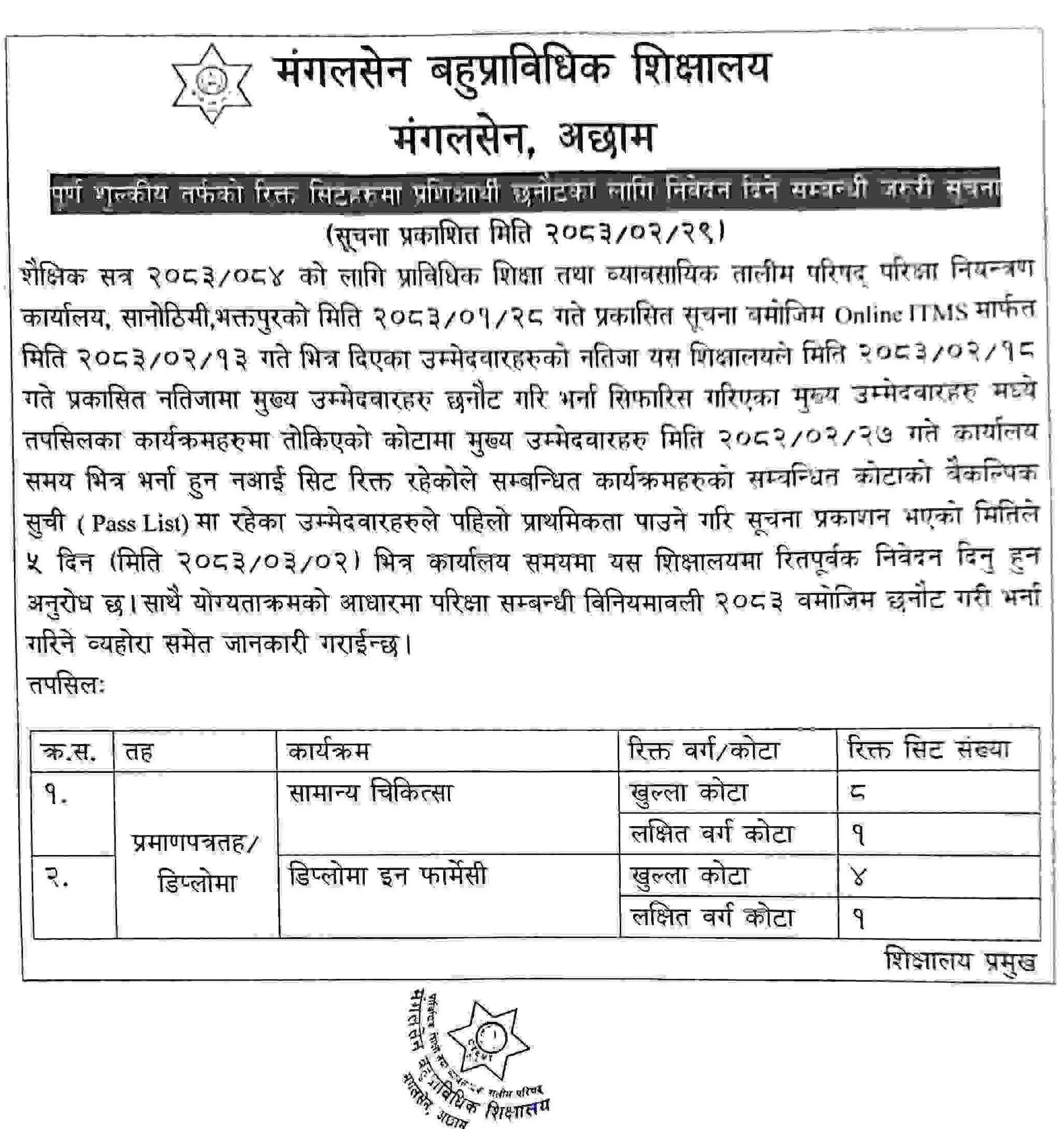notice Mangalsen Polytechnic Institute, Mangalsen, Achham